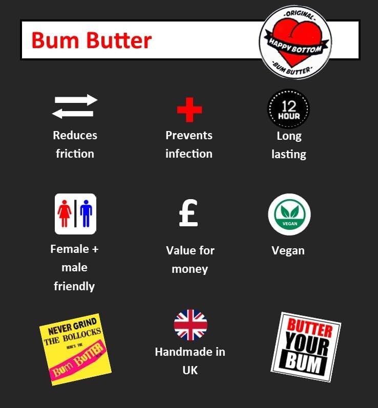 Bum Butter Anti-Chafing Cream | Natural Ingredients for Cycling, Running & More | Perfect for Men and Women