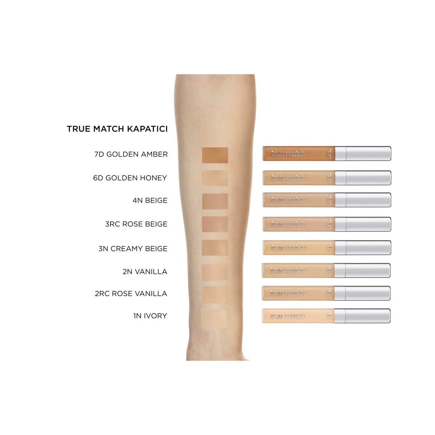 L'Oreal Paris True Match Concealer Enriched with Caffeine to Brighten Eye Area and Fight Dark Circles, Lightweight Medium to High Buildable Coverage, Correct Skin Tone, 3N Creamy Beige