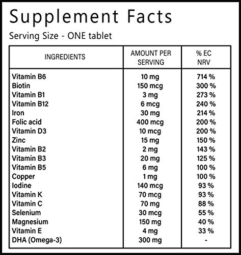 Femtune - Pregnancy Support with DHA [60 Tablets] Pre and Post Conception | Important micronutrients for Both Mum and Baby | Folic Acid - Iron - Vitamin D, Omega 3 (DHA) and B Vitamins