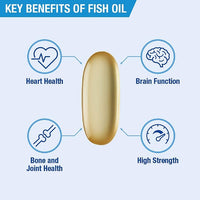 Lamberts Omega 3 Ultra Pure Fish Oil 1300mg 60 Capsules