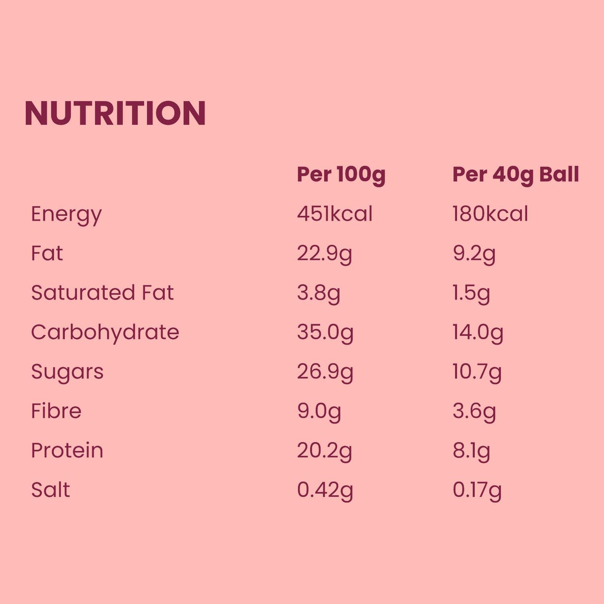 Bounce Cookie Dough Vegan Protein Balls - Peanut Butted Filled Protein Snack, Low Calorie & Gluten Free - 12 Pack