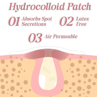 FADII Pimple Patches Pack Of 120 Hydrocolloid Spot Patches Fast-Acting Salicylic Acid Acne Patches Vegan & Cruelty Free Pimple Patch Clear Spot Stickers for Face