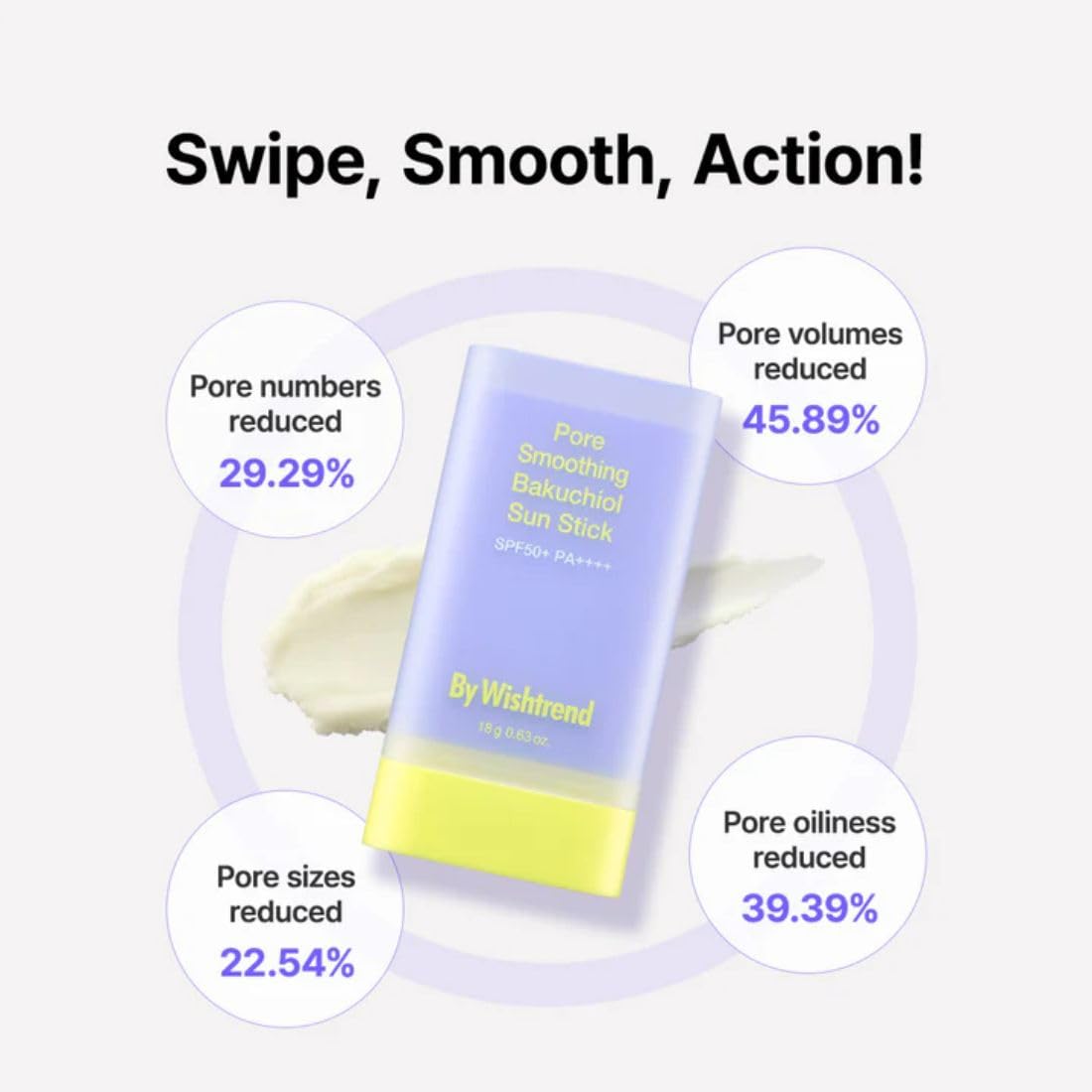 BY WISHTREND By Wishtrend Pore Smoothing Bakuchiol Sun Stick 18g