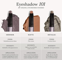 Julep Eyeshadow 101 Crème to Powder Waterproof Eyeshadow Stick, Ochre Matte