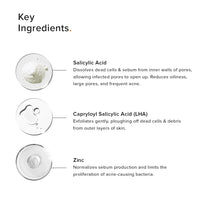 Minimalist 2% Salicylic Acid Face Wash for Oily Skin | Sulphate free, Anti Acne Face Cleanser With LHA & Zinc For Acne or Pimples | Men & Women, 100 ml (Pack of 1)
