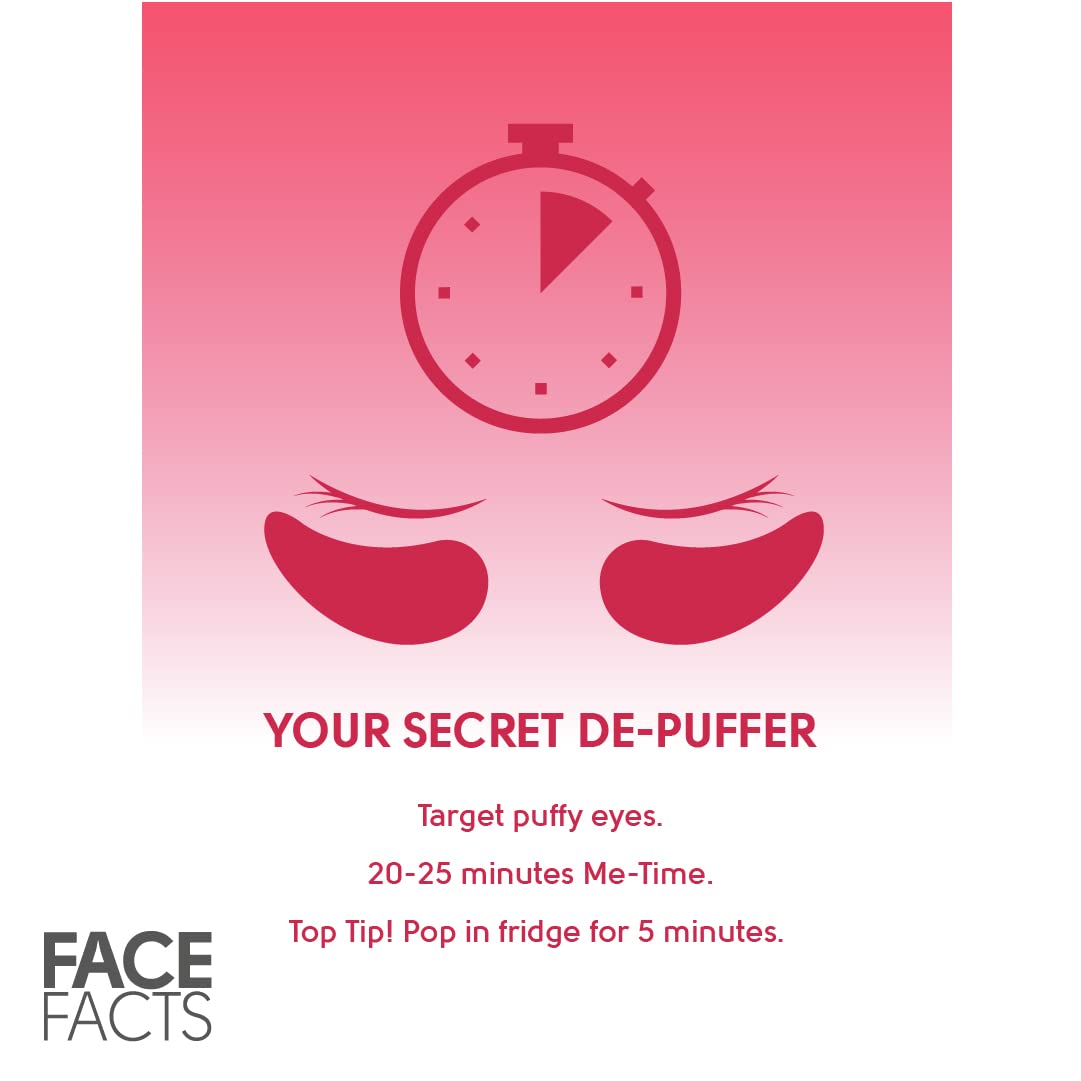Pretty Face Facts Target Dark Circles Under-Eye Gel Patches | Soothe + Reduce Appearance of dark circles | 4 pairs