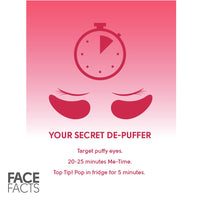 Pretty Face Facts Target Dark Circles Under-Eye Gel Patches | Soothe + Reduce Appearance of dark circles | 4 pairs