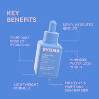 BYOMA Hydrating Serum (30ml) Moisturising Face Serum with Squalane and Ceramides for Glowing, Dewy Skin - Deep Hydration and Barrier Support