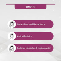 Lotus Herbals Radiant Diamond Facial Kit With Diamond Dust & Cinnamon 170g (Multi Use)