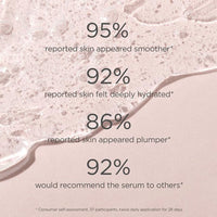 BeautyLab Hyaluronic Acid Intense Serum, 50ml