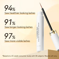 LANBENA Eyelash Growth Serum,Advanced Eyelash Treatment,Lash Serum for Eyelash Growth,Eyebrow Growth Serum,Hypoallergenic 0.14 Fl. Oz.