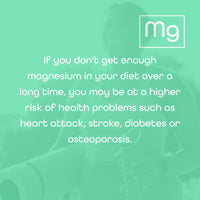 Magnesium Ascorbate Powder 250g - Nutriscript