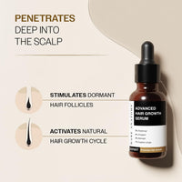 Bare Anatomy Advanced Hair Growth Serum | 3% Redensyl + 4% Anagain + 3% Baicapil + 1% Capilia Longa, Rosemary, Biotin & Rice Extract | Hair growth & Hair fall control serum for Women & Men | Pack of 3