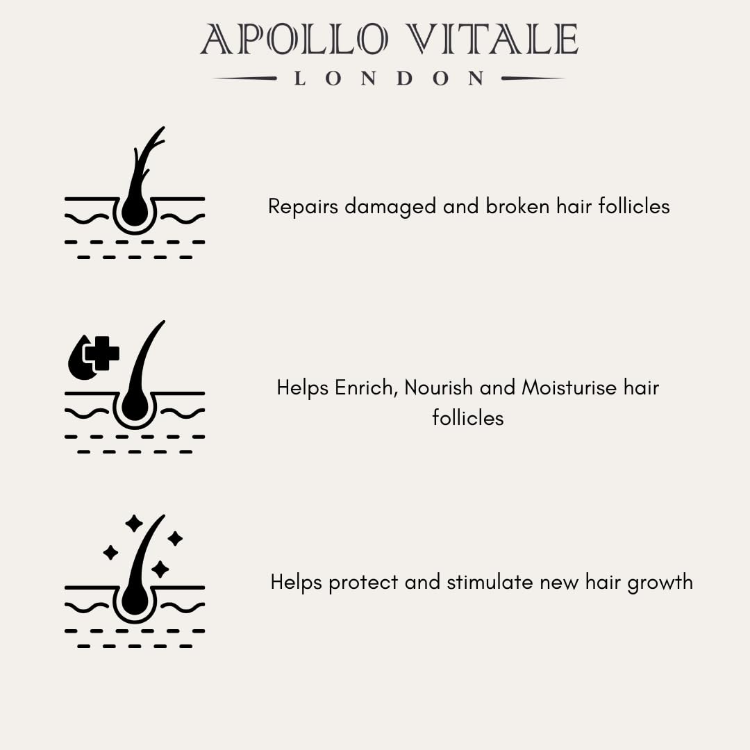 APOLLO VITALE Rosemary Oil for Hair Growth - Ultimate Hair Oil Blend with Rosemary, Biotin, Coffee and Coconut Oil for Dry Damaged Hair & Scalp, Rosemary Hair Serum, Perfect Hair Growth Serum.