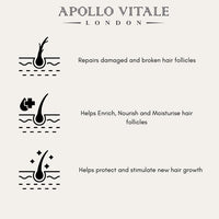 APOLLO VITALE Rosemary Oil for Hair Growth - Ultimate Hair Oil Blend with Rosemary, Biotin, Coffee and Coconut Oil for Dry Damaged Hair & Scalp, Rosemary Hair Serum, Perfect Hair Growth Serum.