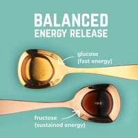 Veloforte Mixed Energy Gel Pack with Fast Releasing Energy, 100% Natural & Delicious Energy Gels with 22g of Natural Energy, Tempo, Doppio & Primo Flavour (9 Pack)