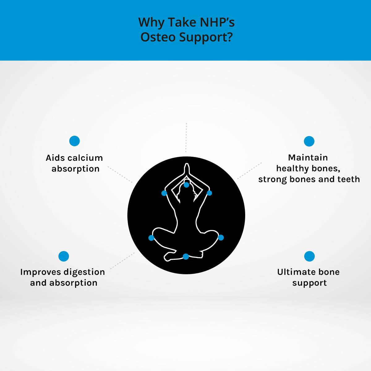 NHP The Natural Health Practice Natural Health Practice Osteo Support Supplement Vitamin D3 (90 Capsules) Maintain Strong Healthy Bones