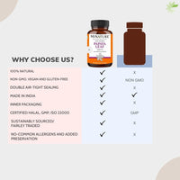 Papaya Leaf Tablets by mi Nature| 90 Tablets, 1000 mg| 45 Days Supply| Vegan| Papaya Leaf| Blood Platelet Boost| Digestion Support| Antioxidants