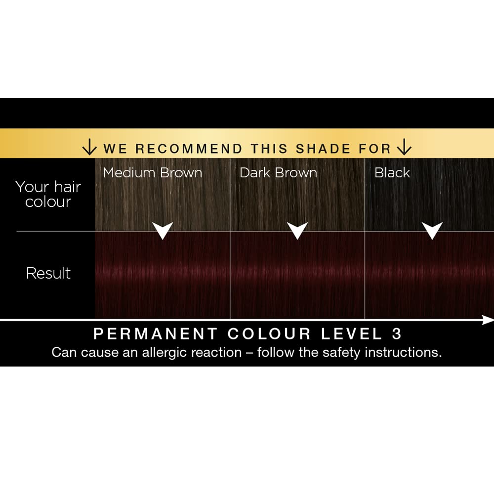 Schwarzkopf Oleo Intense, Permanent Red Hair Dye, Ammonia Free, Up to 100 Percent Grey Coverage, Deep Bordeaux 3 -22