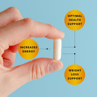 Gold Coast Keto - 60 Capsules,1 Month Supply, Keto-Friendly Food Supplement, Supplements Sanctuary