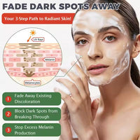 100% Natural African Black Soap | Skin Brightening & Black Spot Removal Unprocessed, Handmade, | Anti-Ageing, Acne Care, Deep Hydration & Moisturizer | Ethically Sourced for All Skin Types