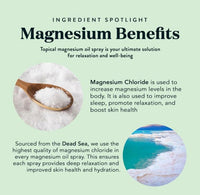 Simpli Pure Magnesium Oil 250ml