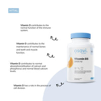 OSAVI Osavi Vitamin D3 2000 IU – 120 Softgels | Supports Immune Function | Bone Health | Muscle Function and Calcium Absorption | Contains Quali®–D | Derived from Natural Lanolin and MCT Oil from Coconut