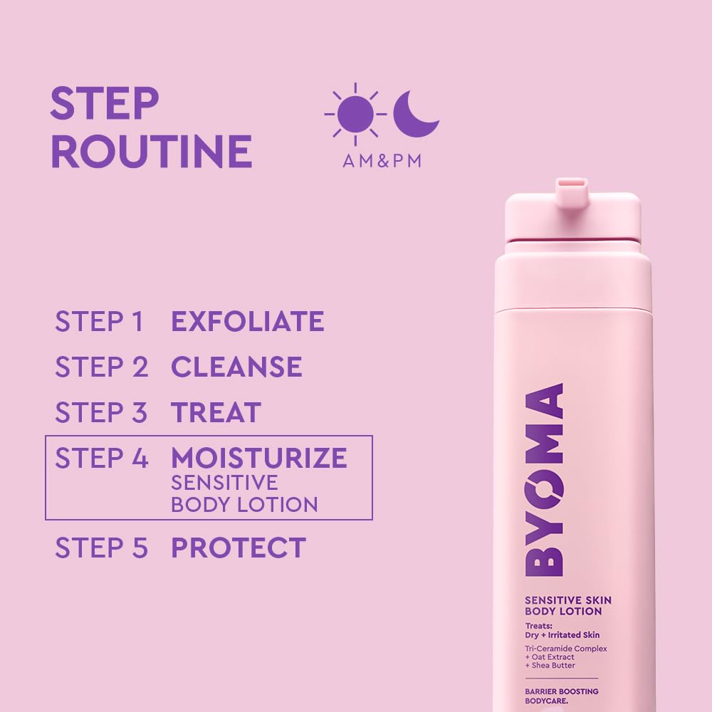 BYOMA Sensitive Body Lotion for Sensitive, Dry and Irritated Skin (400ml)