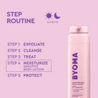 BYOMA Sensitive Body Lotion for Sensitive, Dry and Irritated Skin (400ml)