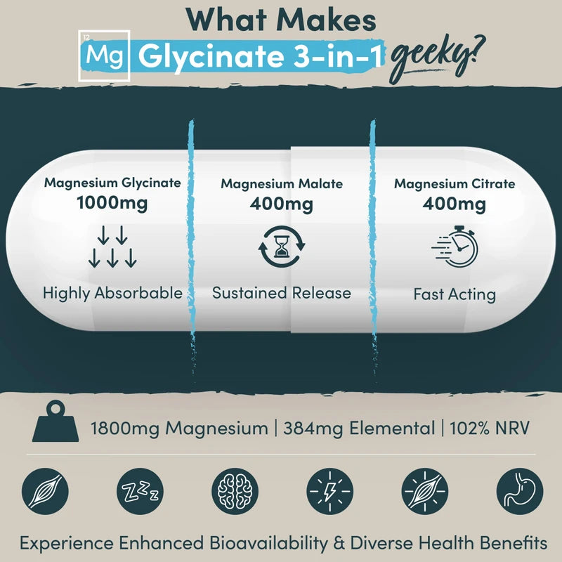 Nutrition Geeks Magnesium Glycinate 3-in-1 Complex, 90 Vegan Capsules