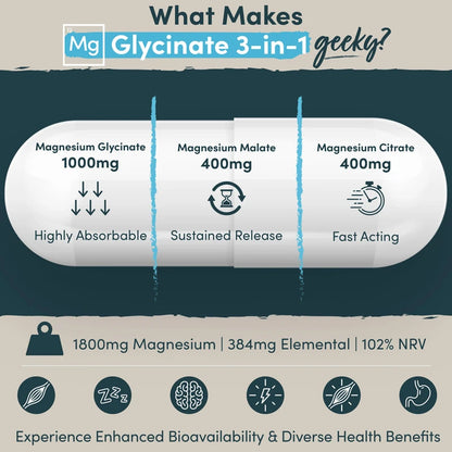 Nutrition Geeks Magnesium Glycinate 3-in-1 Complex, 90 Vegan Capsules