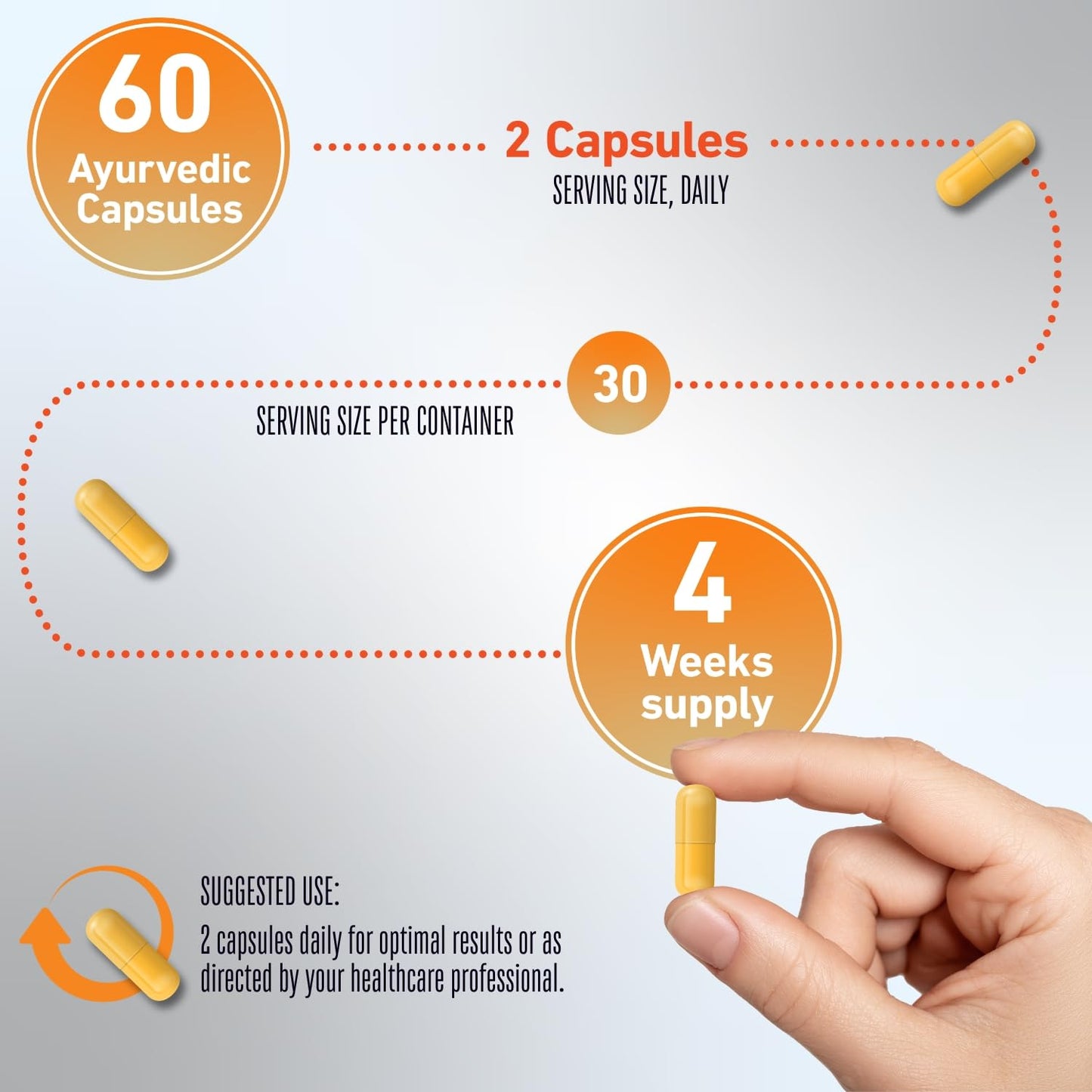 Vedic Essentials Vedic Ashwagandha-Saffron Calming Complex | 6 Herbs Blend- Ashwagandha Boosted with Saffron, Chamomile, Hops, Inositol & Schisandra Berry | High Strength 2290mg | Premium, Vegan, 60 Capsules