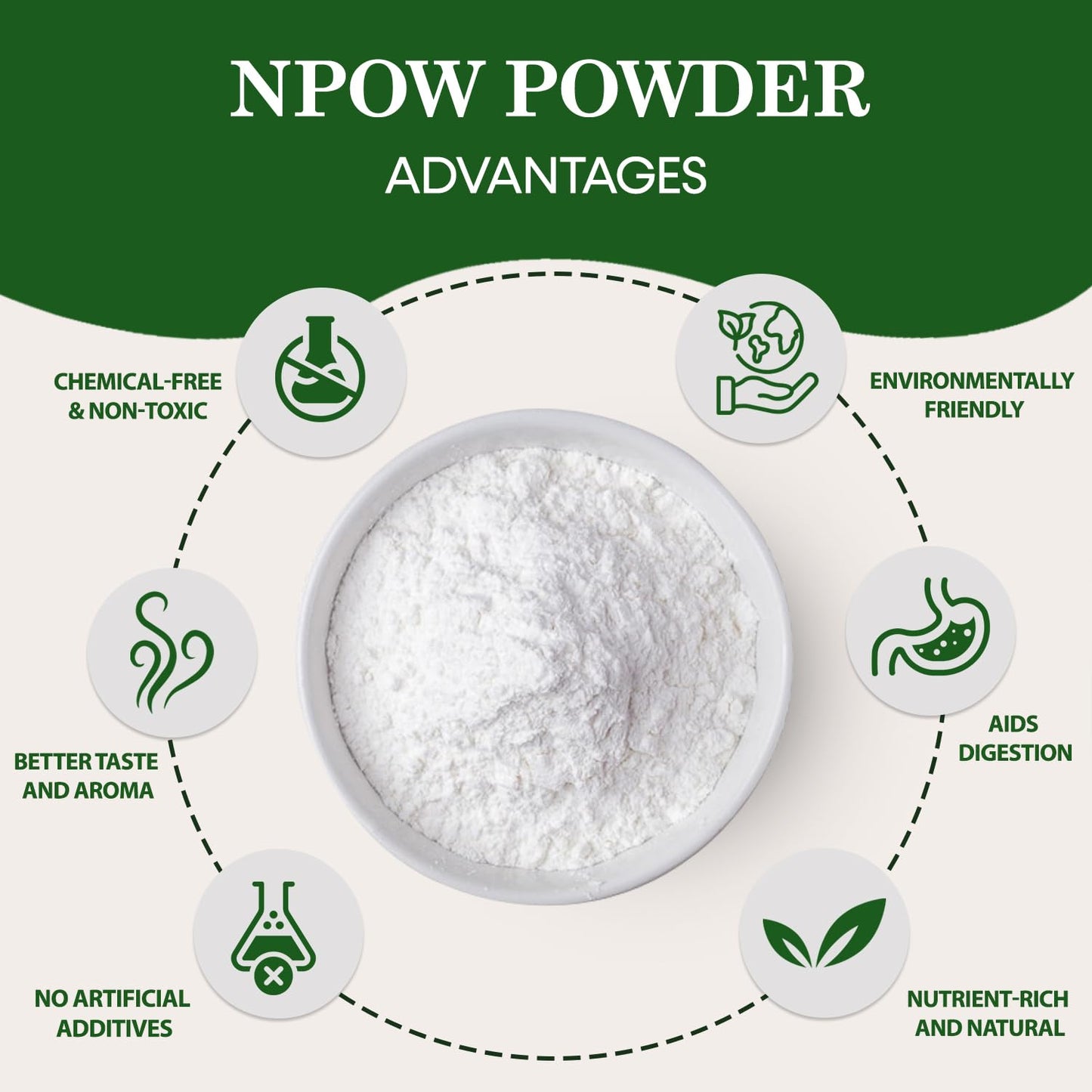 NPOW Pure Resveratrol Powders - Trans Resveratrol Antioxidant Supplements, Powder Scoop, Measuring Spoon, Antioxidant Wellness, Natural Supplements - 50g