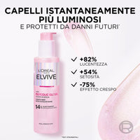 L'Oréal Paris Elvive Glycolic Gloss Glycolic Acid Hair Set with Leave-In Serum for Porous and Dull Hair Intense and Long-Lasting Shine 150ml + 5-Minute Lamination Treatment 200ml - 2 Bottles