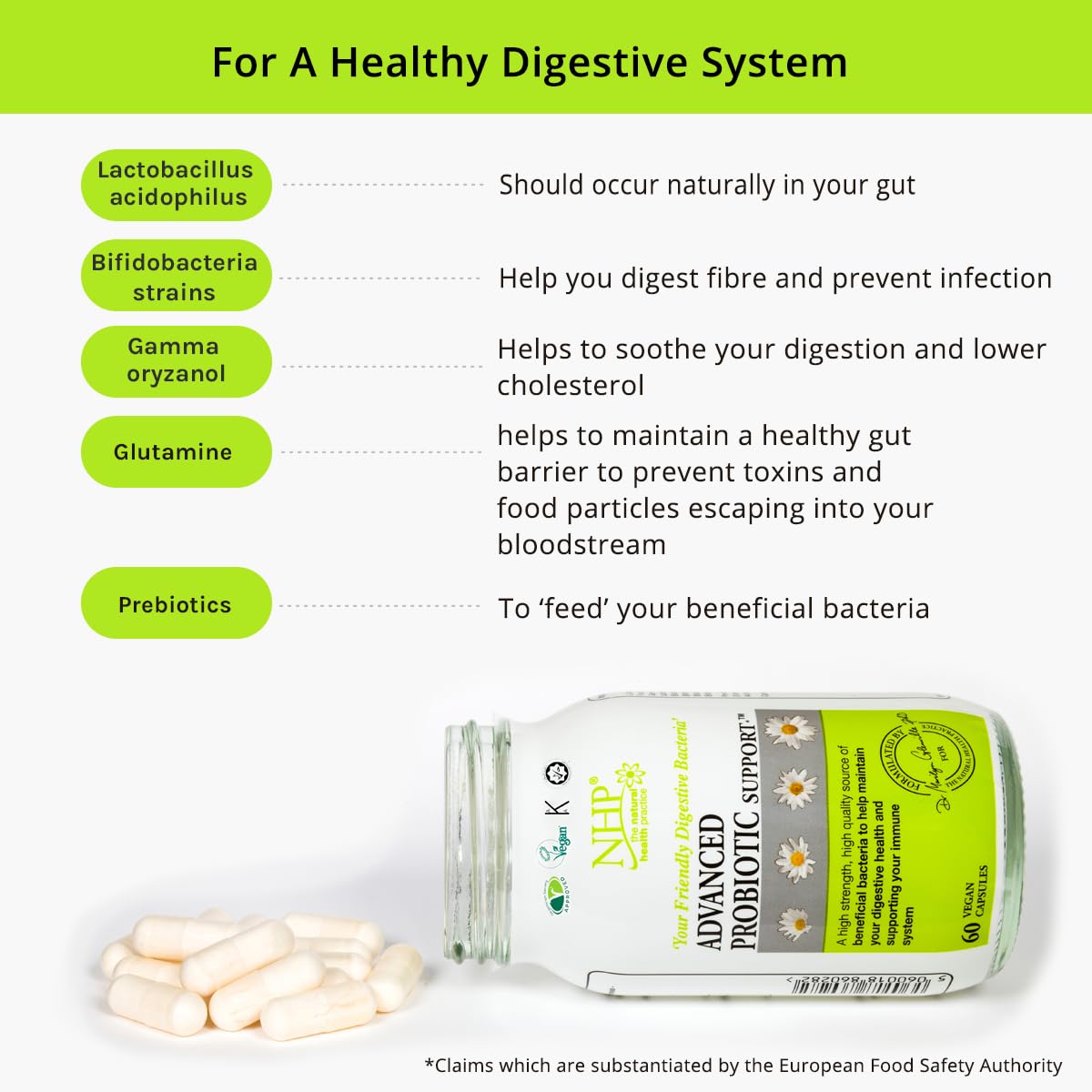 Natural Health Practice Advanced Probiotic (60 Capsules) Maintain Digestive Health & Support Immune System