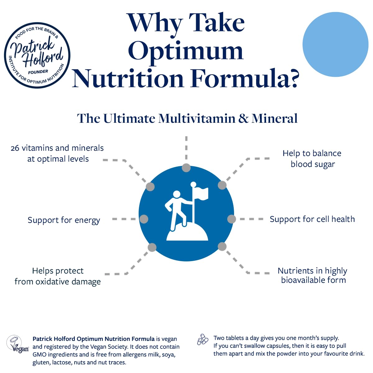 Patrick Holford Patrick HOLFORD Optimum Nutrition Formula/The Ultimate, Multi-Vitamin & Mineral Supplement/for Daily & Long-Term Health / 24 Nutrients/Naturally Sourced / 60 Tablets/Vegan/for Women & Men