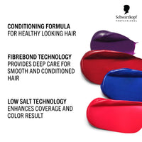 Schwarzkopf Professional CHROMA ID Bonding Color Mask Semi Permanent Mix And Tone Color System Toning Enhancing Refreshing Intense Care Deep Conditioning Shine Vegan Formula Red 300 ml