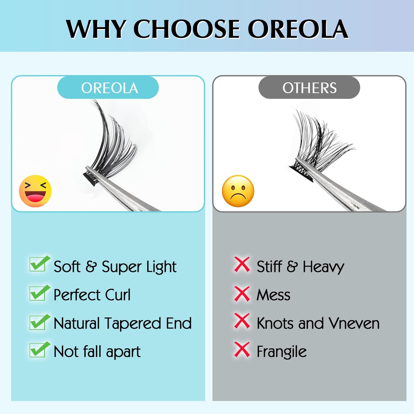 Oreola Cluster Lashes 240 Pieces Individual Eyelashes Natural Look 9-16MM