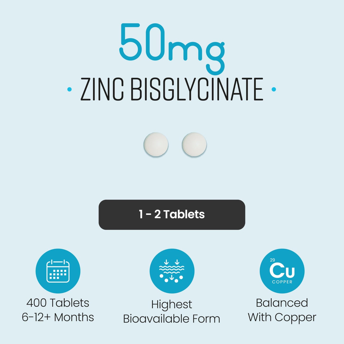 Zinc Supplements with Copper for Men & Women | 50mg Daily | 400 Tablets | 6+ Months | Contributes to Maintenance of Normal Testosterone Levels, Fertility and Reproduction & Metabolism | VitaBright