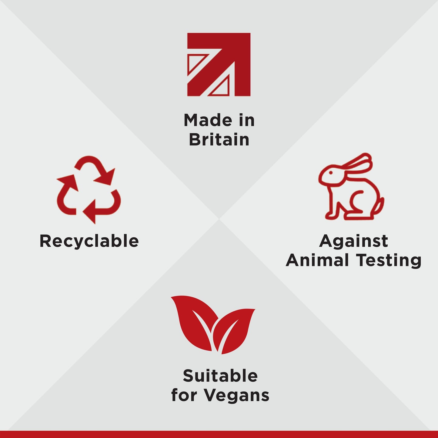 Hawkins & Brimble Beard oil Promotes Beard growth with Beard oil for Men, Beard oil Repairs your Beard with Argan and Olive oil, Update your Beard Care Routine with Shea Butter and Vitamin E.