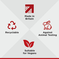 Hawkins & Brimble Beard oil Promotes Beard growth with Beard oil for Men, Beard oil Repairs your Beard with Argan and Olive oil, Update your Beard Care Routine with Shea Butter and Vitamin E.