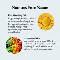 Wellbeing Nutrition Slow | Multivitamin for Her | 100% RDA of 22 Essential Vitamins & Minerals | Astaxanthin & Cranberry in Vegan Omega Oil | Energy, Immunity, Skin & Hair, PMS Support (60 Capsules)