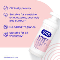 E45 Moisturising Cream 500g for Dry, Itchy & Sensitive Skin, Emollient
