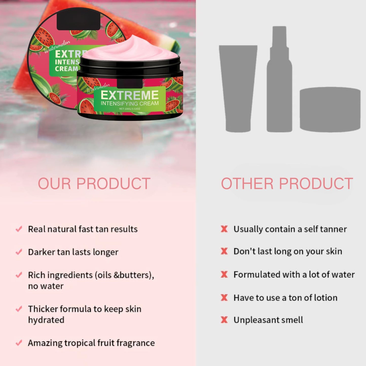 Watermelon Tanning Cream-For Sunbed Use & Outdoor Sun Tanning Accelerator-Nourishing Body with Natural Formula-Extreme Intensifying Tanning Gel, Long-Lasting Hydrating 100g