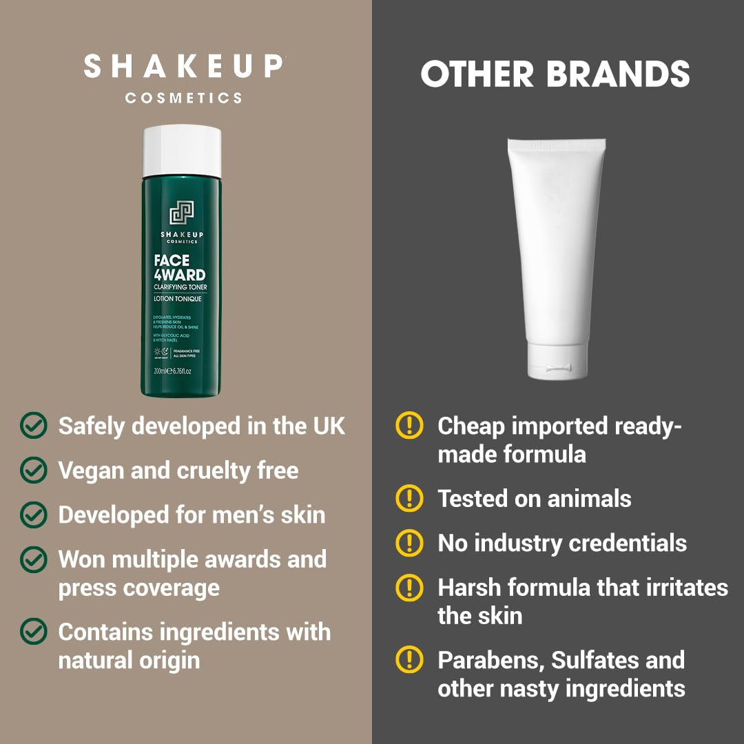 Shakeup Cosmetics Mens Face Toner - Glycolic Acid Exfoliating Toner for Men with Witch Hazel - Clarifying Skin Toner Reduces Pores, Oil and Ingrown Hairs, Fragrance Free, 200ml (Face 4ward)