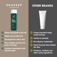 Shakeup Cosmetics Mens Face Toner - Glycolic Acid Exfoliating Toner for Men with Witch Hazel - Clarifying Skin Toner Reduces Pores, Oil and Ingrown Hairs, Fragrance Free, 200ml (Face 4ward)