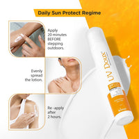 Brinton UV Doux Sunscreen Lotion with SPF 30 Oil Free Formula Sweat & Water Resistant Lightweight, Non-Greasy and Non-Comedogenic For All Skin Types, 50ml