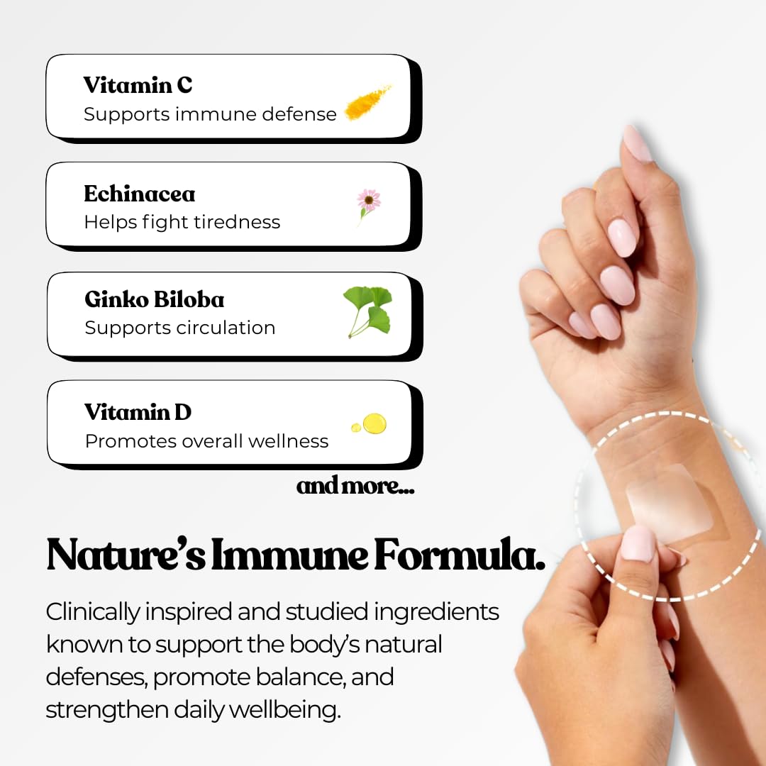 The Patch Collection® - High Strength Immune System Support Boost Patch | 6-in-1 Complex with Vitamin C, D, B12, Zinc, Turmeric, Elderberry, Ginkgo Biloba, Echinacea | Vegan & Latex Free (Pack of 15)