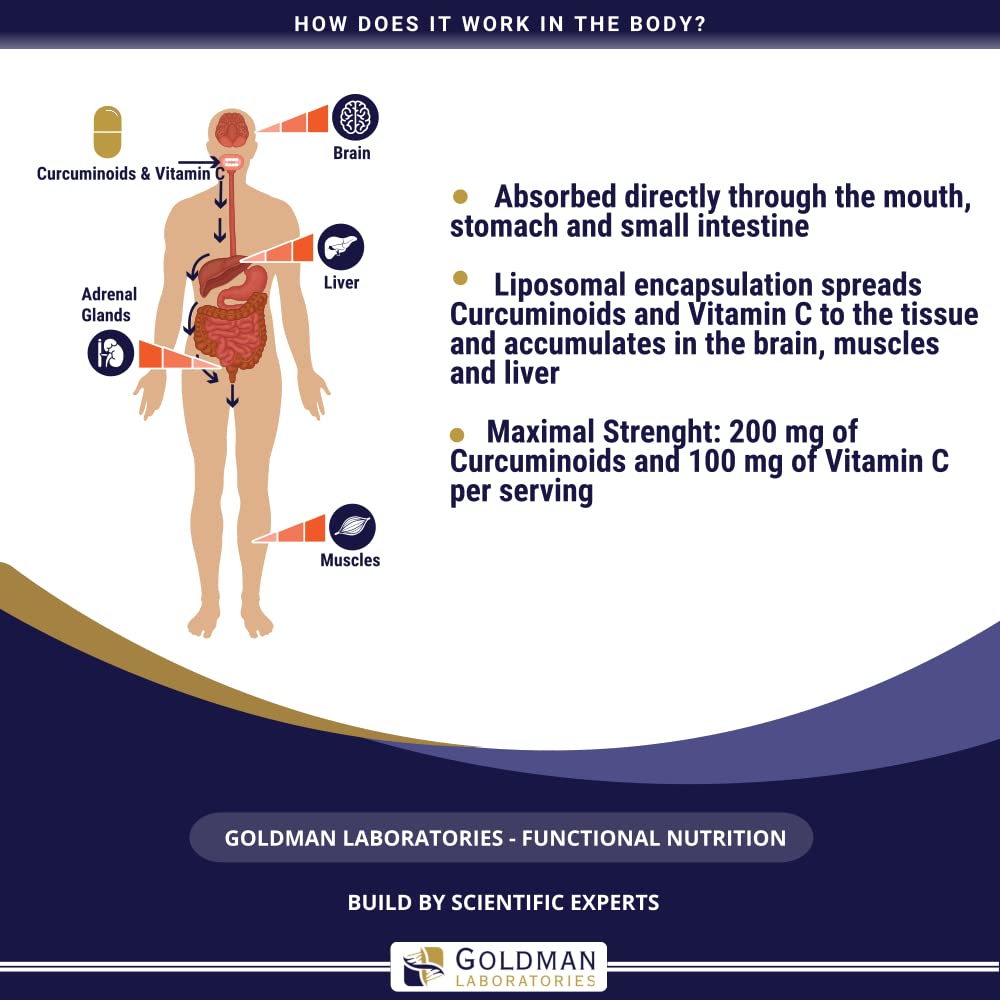 Goldman Laboratories Liposomal Curcuminoids Trust from Goldman Labs– 30 Vegetable Capsules with Vitamin C – Strength – Absorption & Bioavailability- Antioxidant – Immunity – Joint Health – Vegan, Gluten Free & Non-GMO