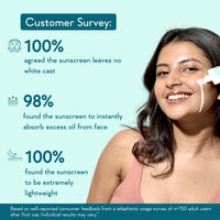 WishCare 5% Niacinamide Oil Balance Fluid Sunscreen SPF 50 PA++++ - Lightweight Matte Sunscreen SPF 50 for Oily Skin & No White Cast 50g